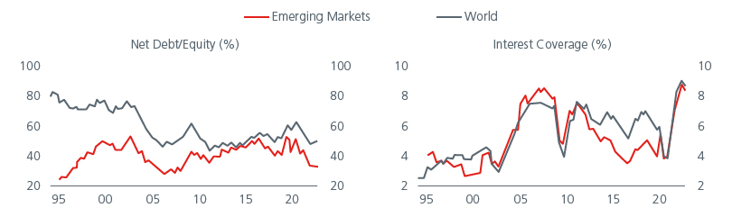 emerging-market-debt-compelling-high-yields-fig-05