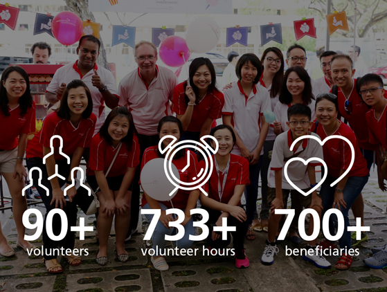 MEMBERS and VOLUNTEERS