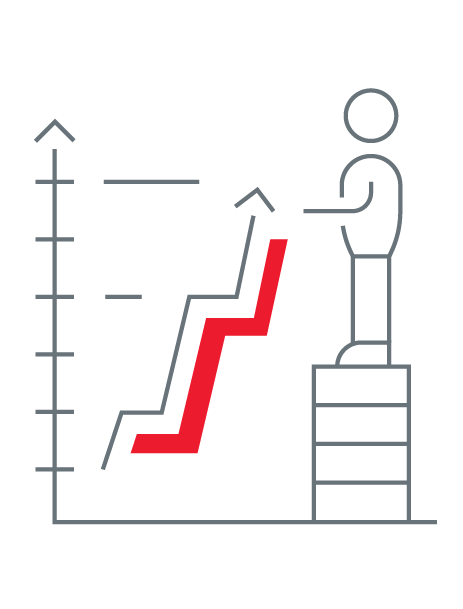 Gain more from a faster recovery through a low volatility strategy