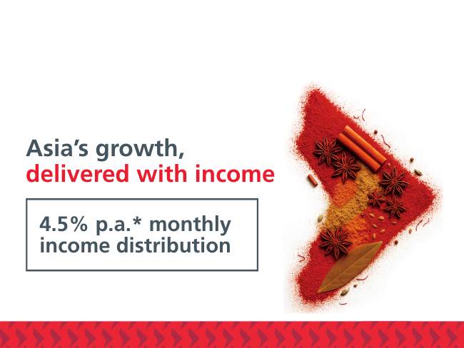 Eastspring Investments Asia Select Income Fund