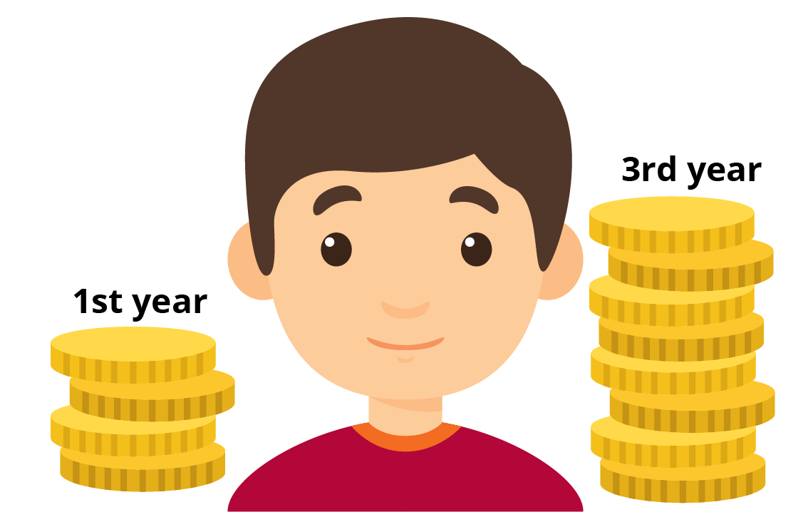 people-money-1