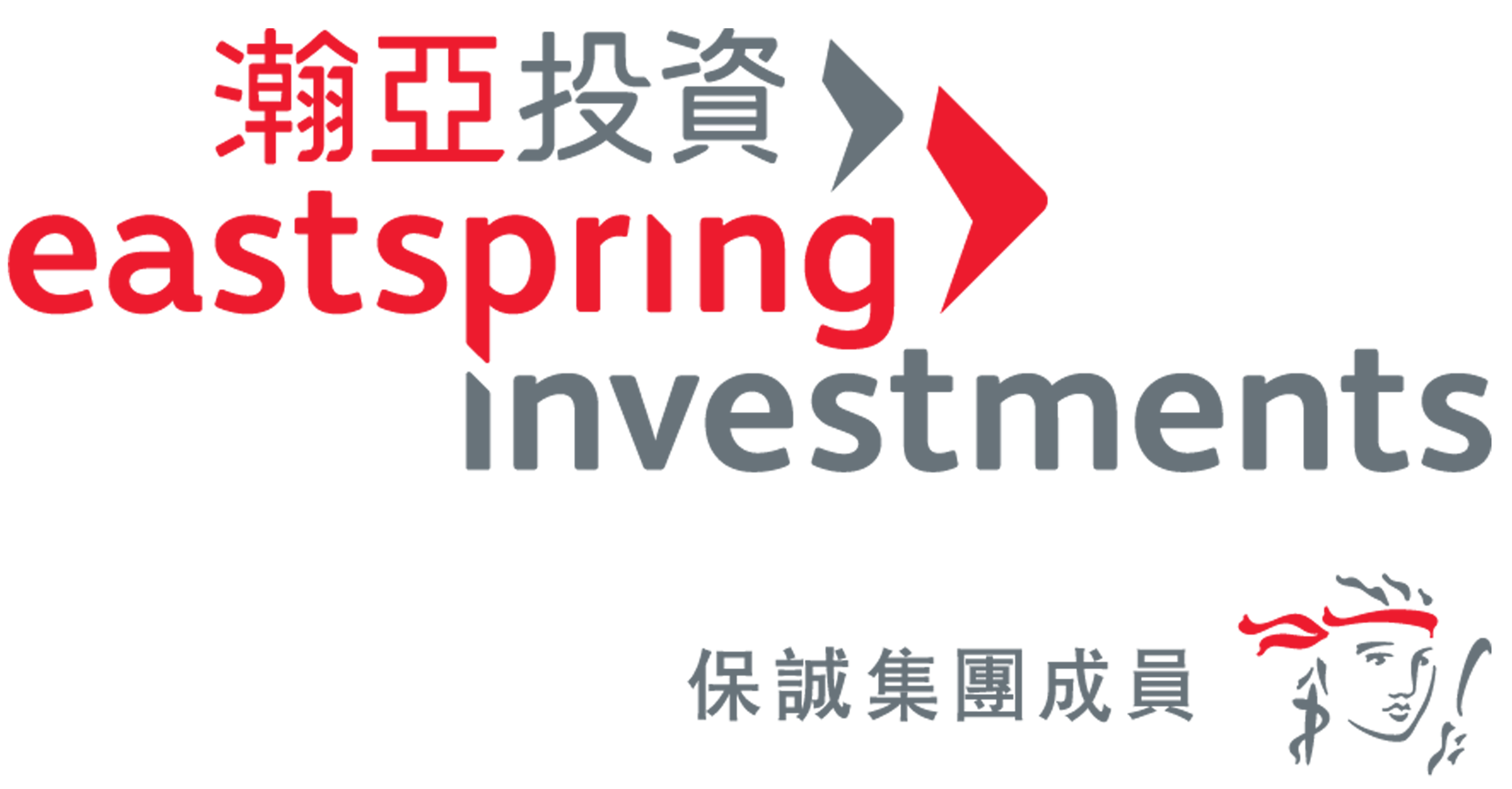 Eastspring investments