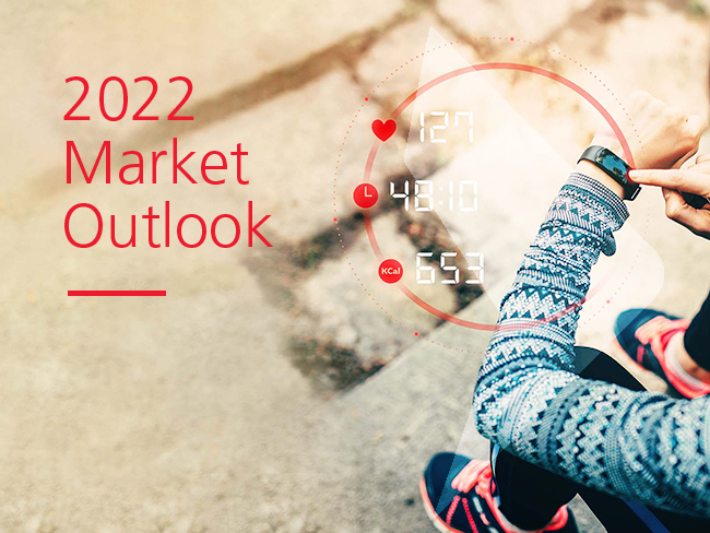 2022 Market Outlook
