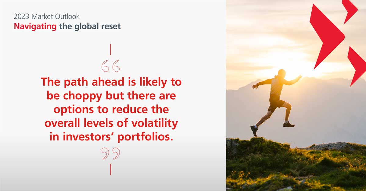 2023 Market Outlook | Pursuing Resilience Amid Volatility