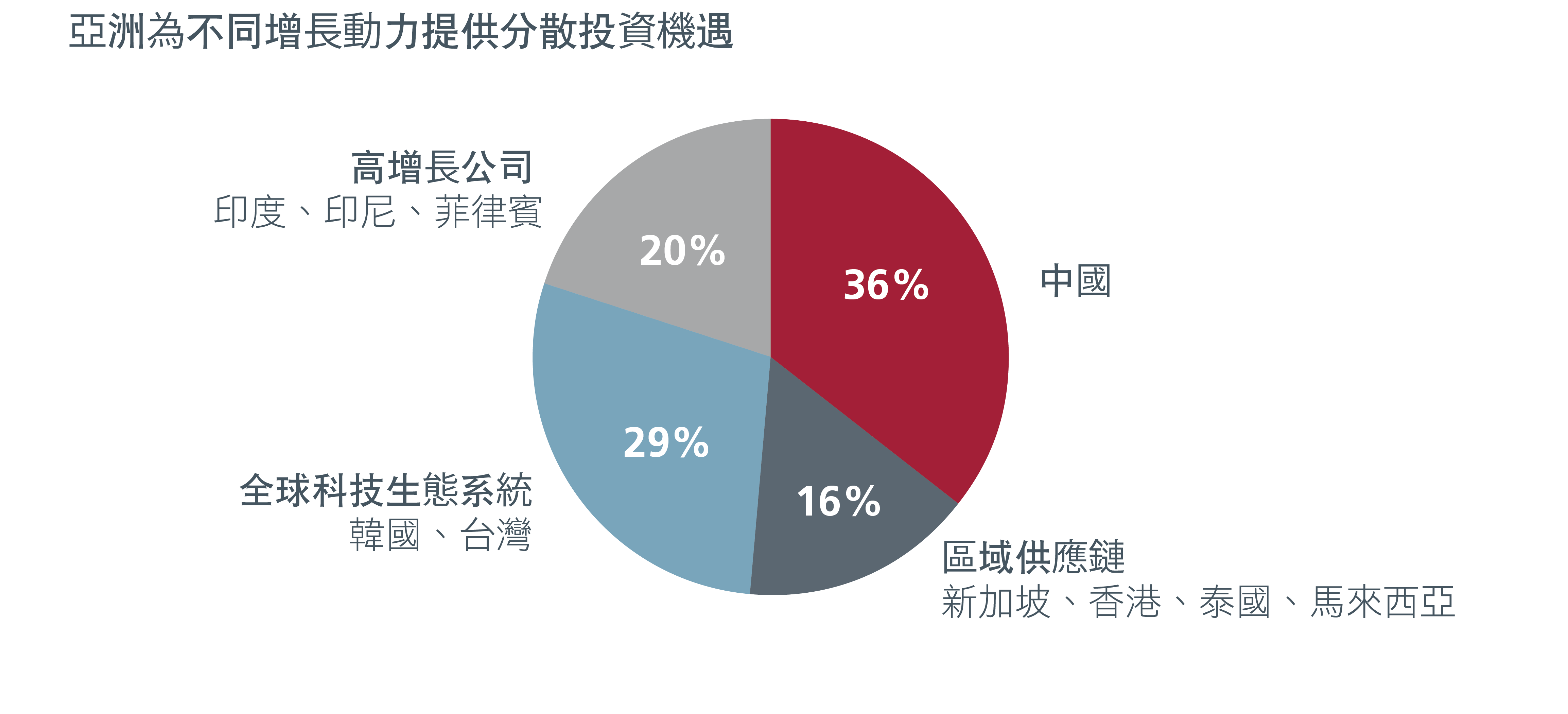 More Japanese companies are cash rich