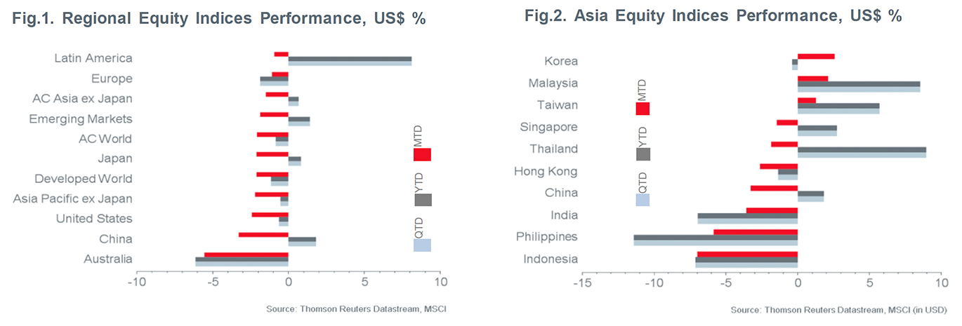 Fig-1-and-2-Trading-Places