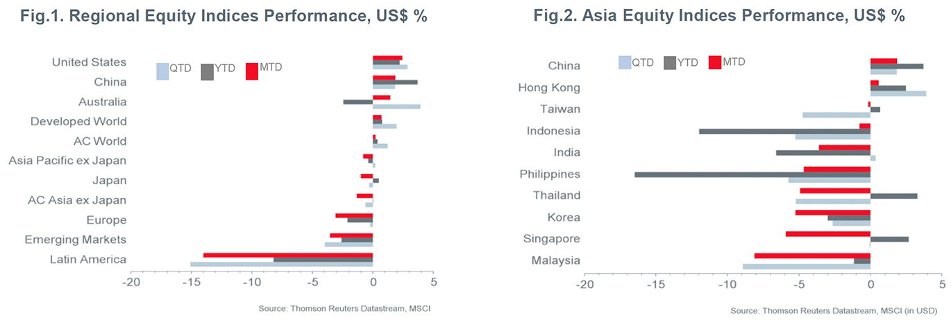 Markets 1&2