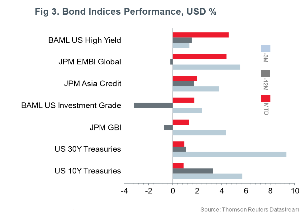 january-equity-market-review-3