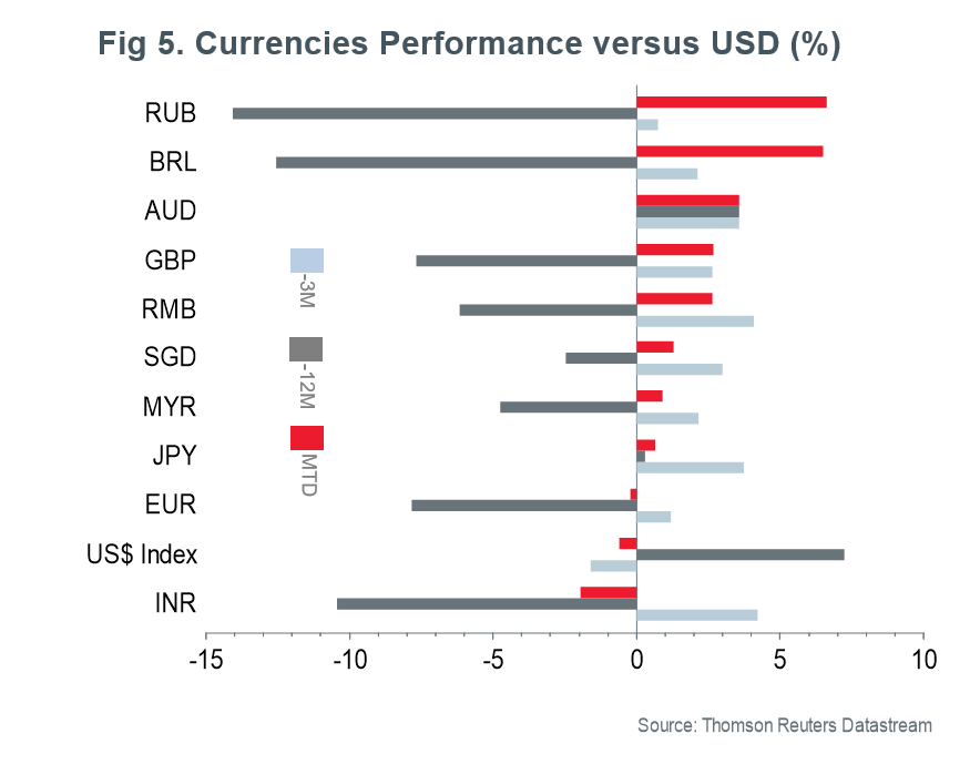 january-equity-market-review-5