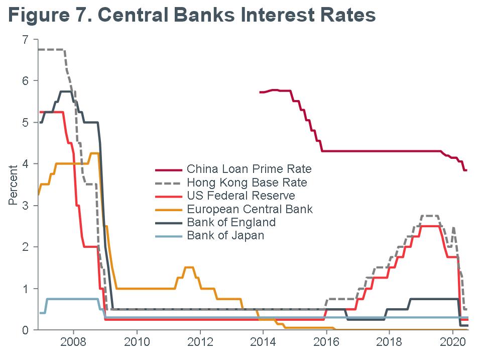 Macro-Briefing-MB_Central-Bank-IR_CC-june