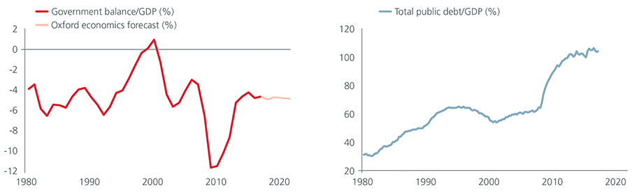 Bond-Market-Jitters-Fig.1