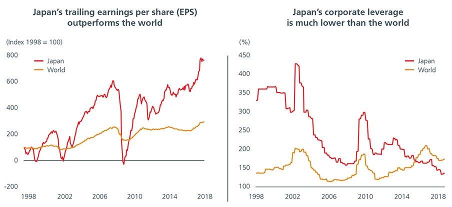 Invest-in-japan-2