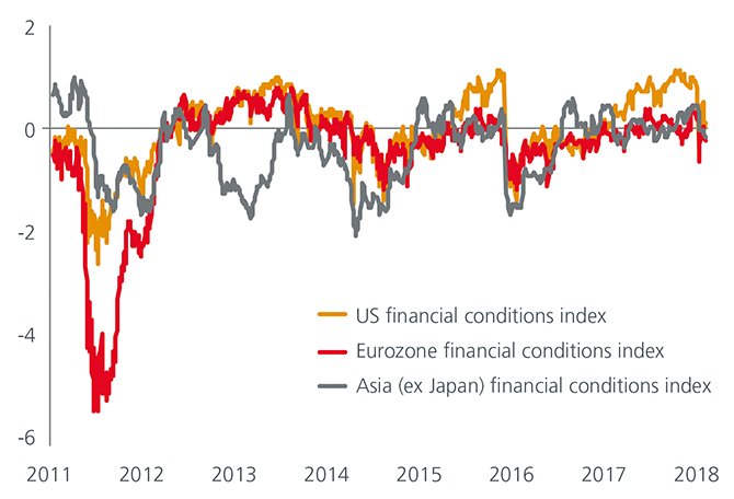 Fig3-CentralBanks