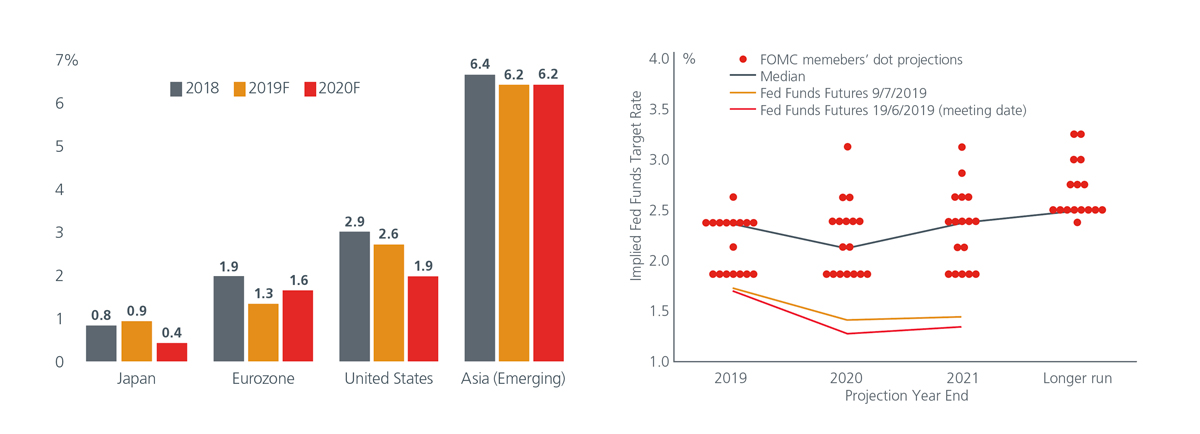 Central-banks-1&2