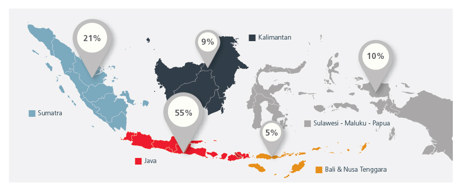 Fig-5-fintech-indonesia