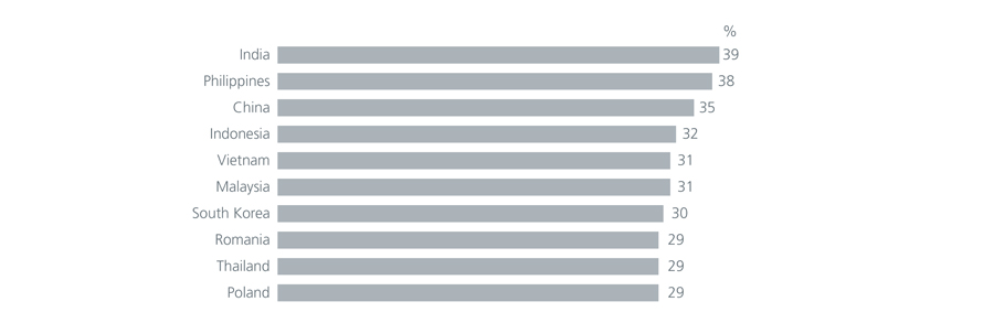 fig1-mutual-fund