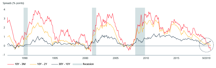 The-risk-of-shunning-Fig-2