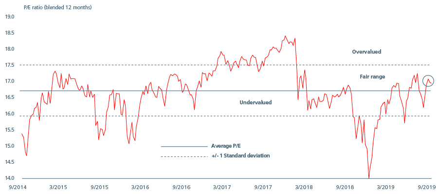 The-risk-of-shunning-Fig-4