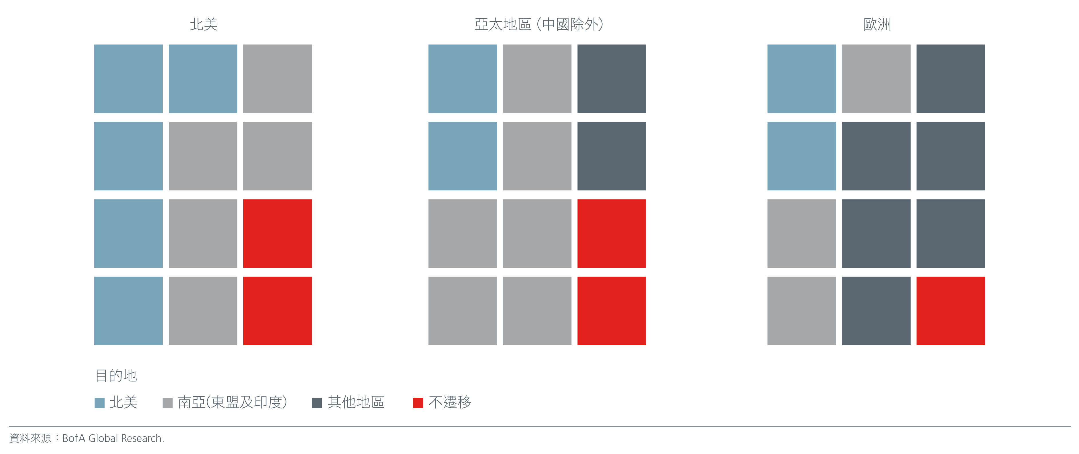 Asian-Supply Chain_CN-02