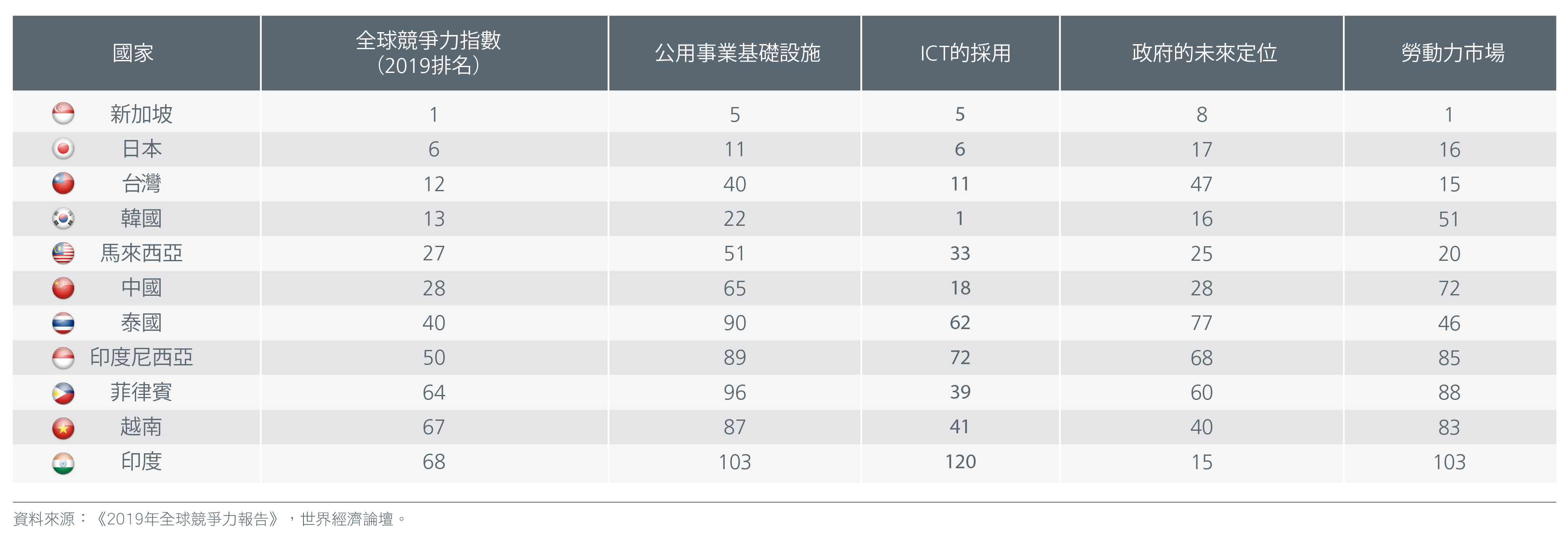 Asian-Supply Chain_CN-04