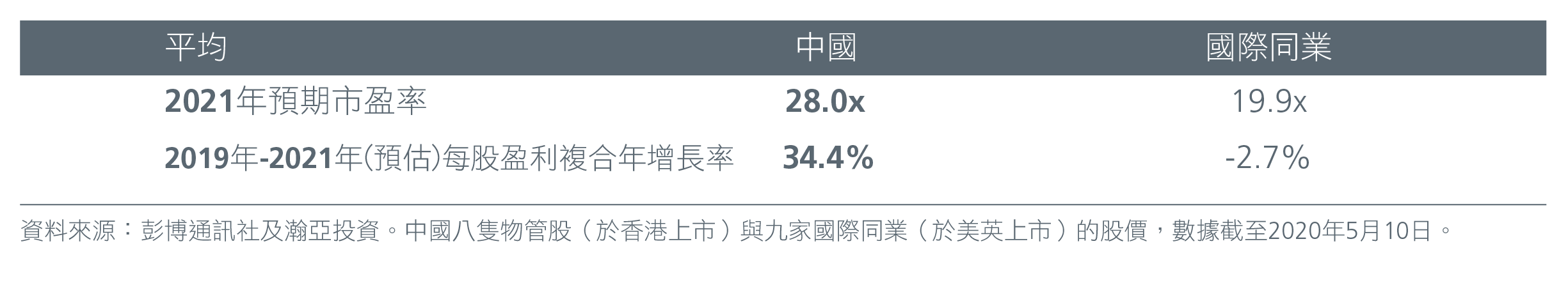 Chinas-Management_CN-03