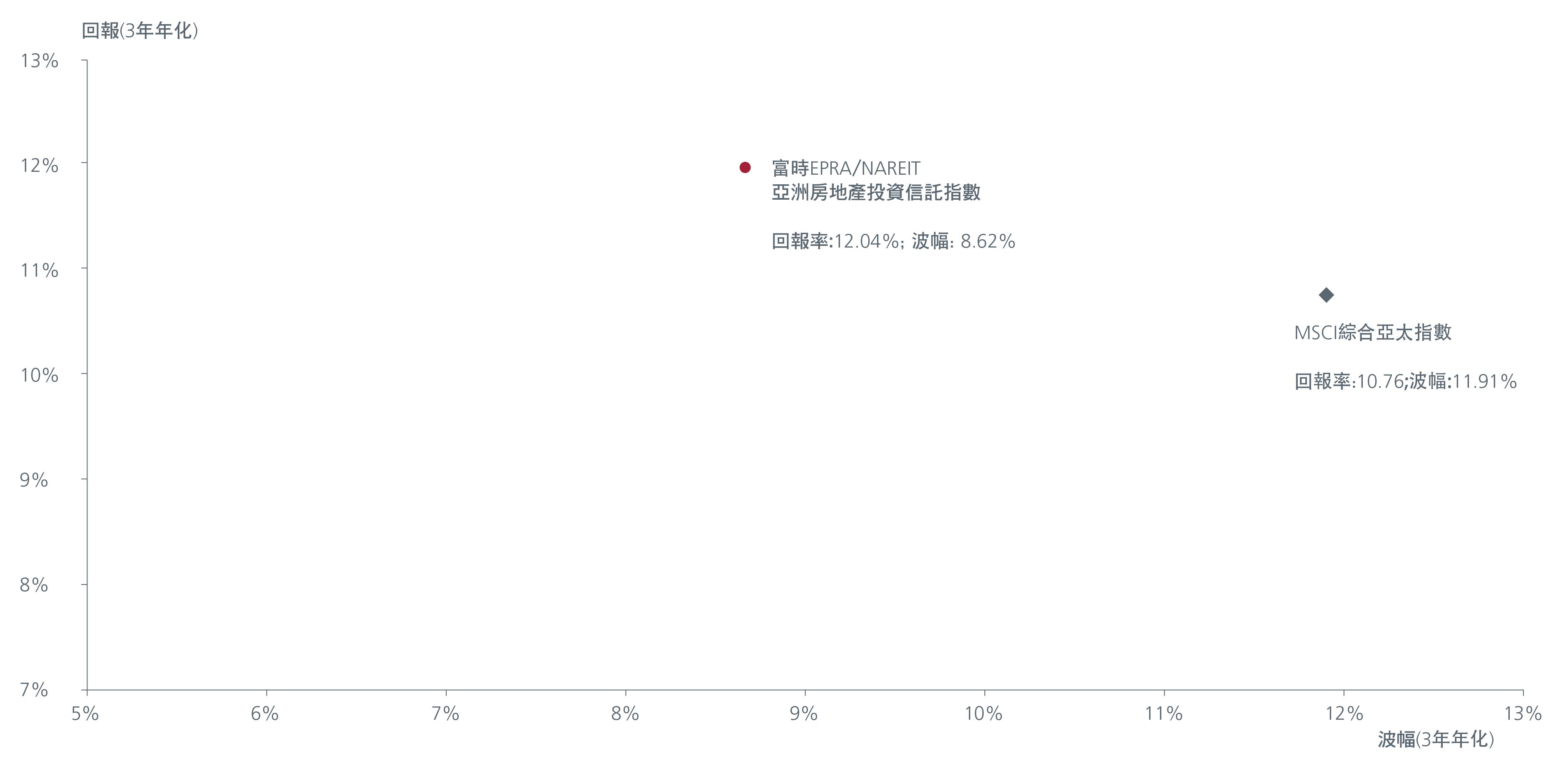 Chinese-Fund Raising-cn-02