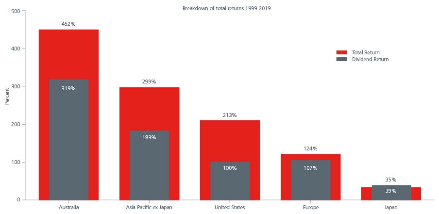 Fig1-revised-for-AREMA- launch-updated-article