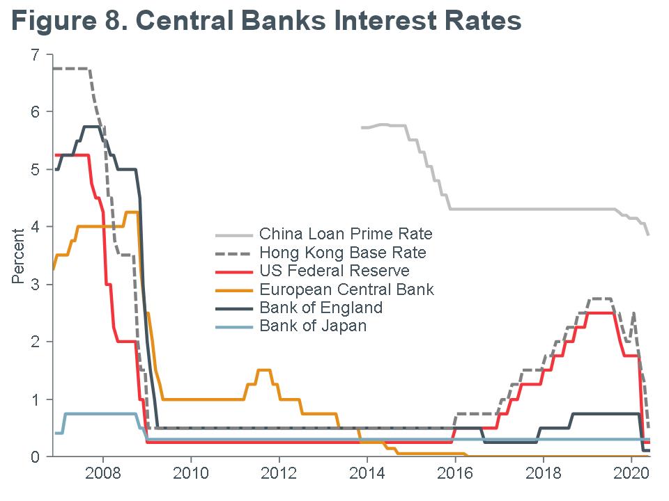 Macro-Briefing-MB_Central-Bank-IR_CC-MAY