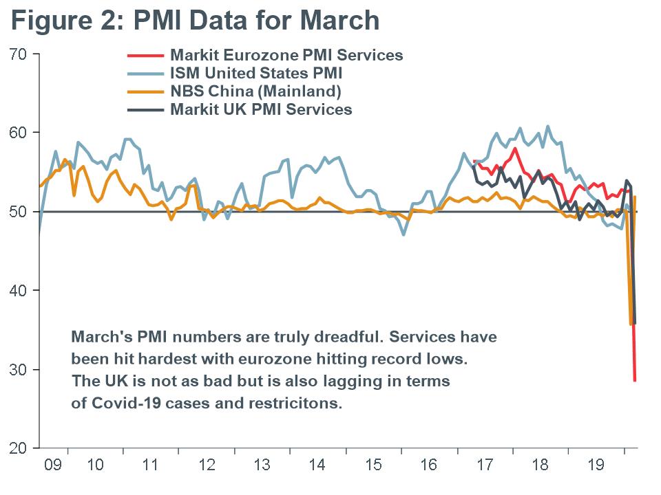 Macro_Briefing-MB_PMIs