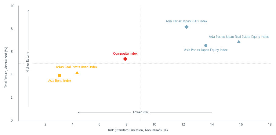 Match-Growth-Fig4