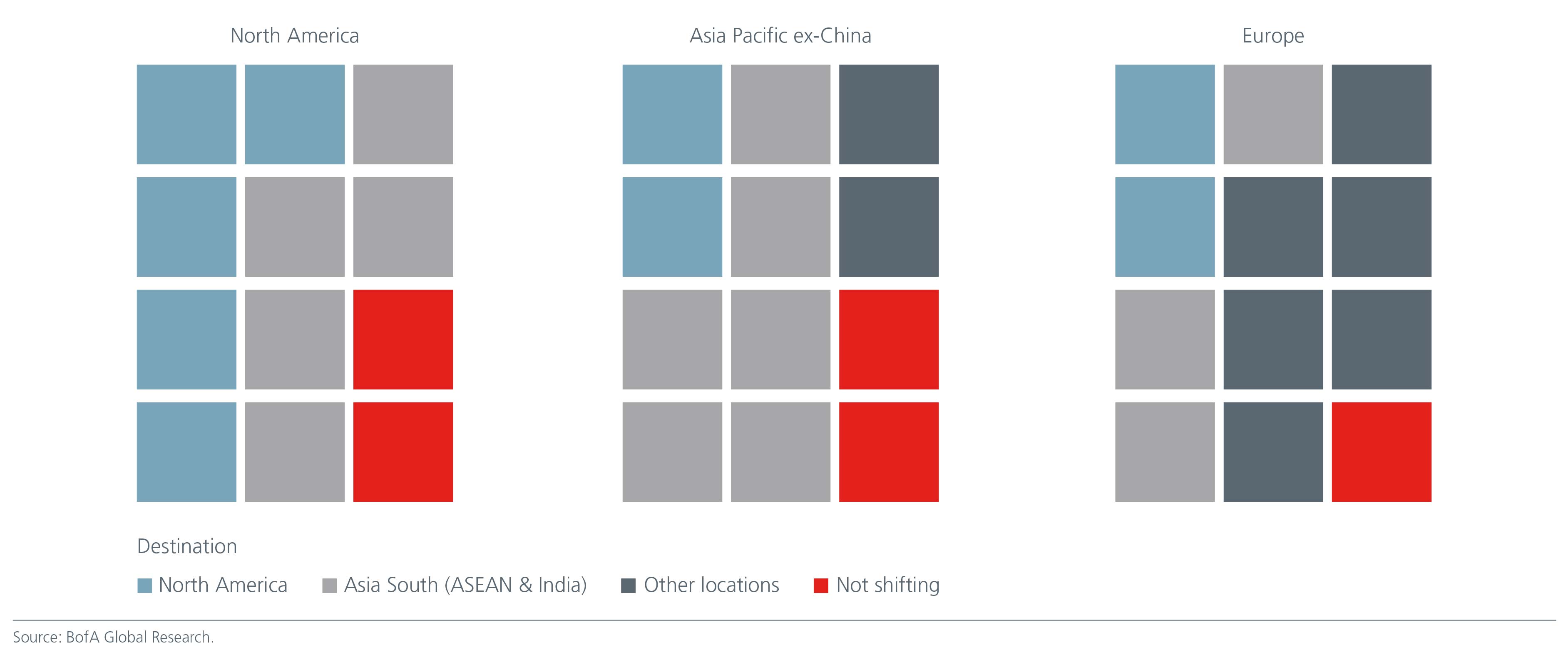 positioning-for-the-changes-chart-02