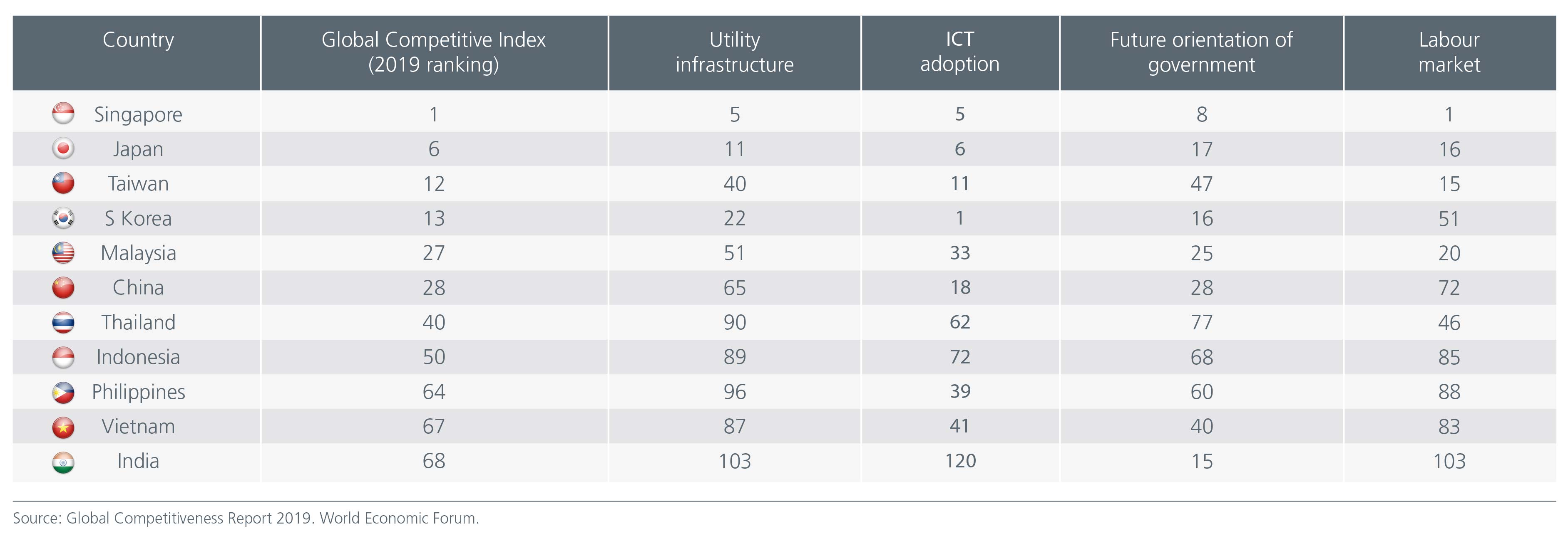 positioning-for-the-changes-chart-04