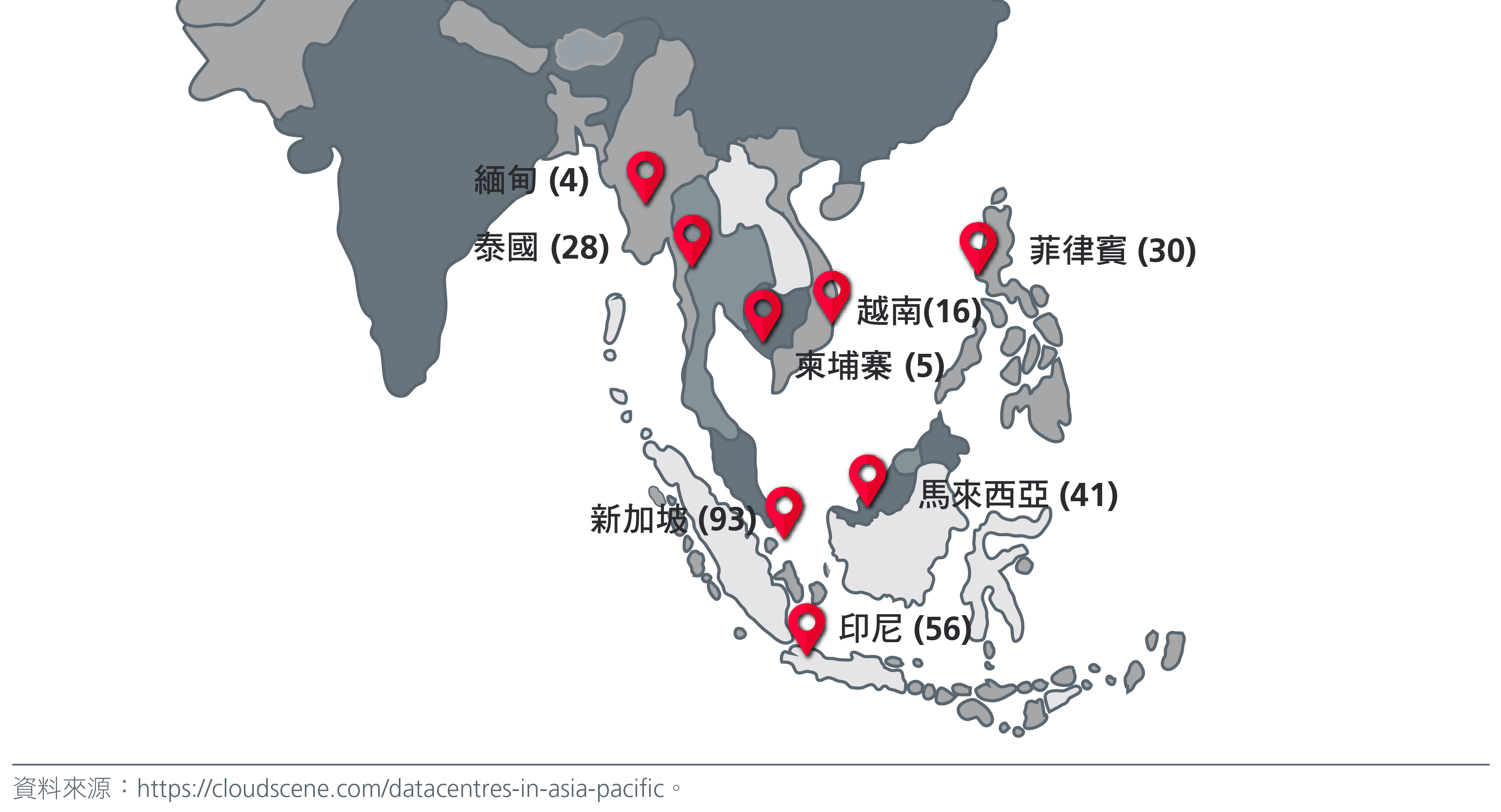 Technology_Charts-CN-03