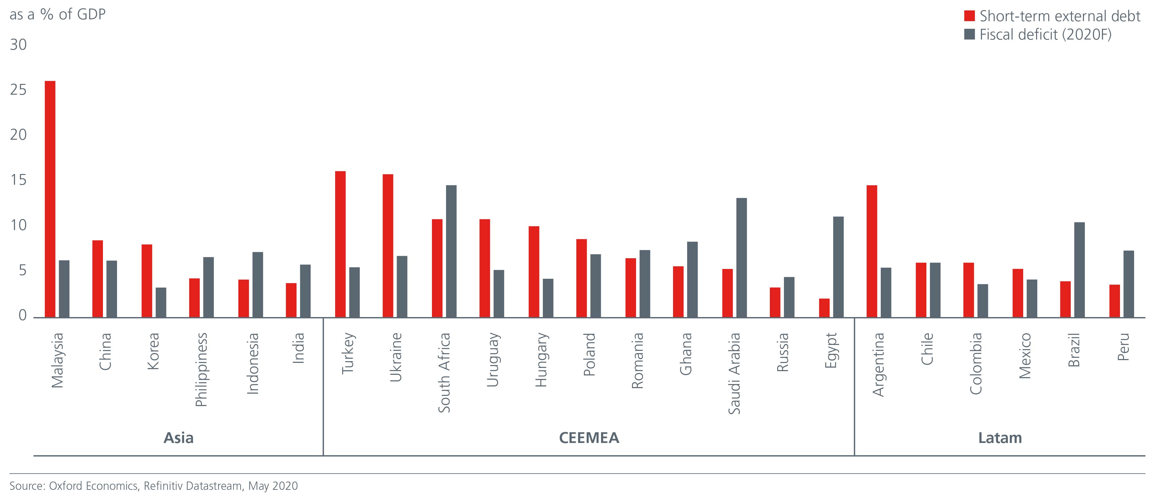 the-world-after-fiscal-chart-02