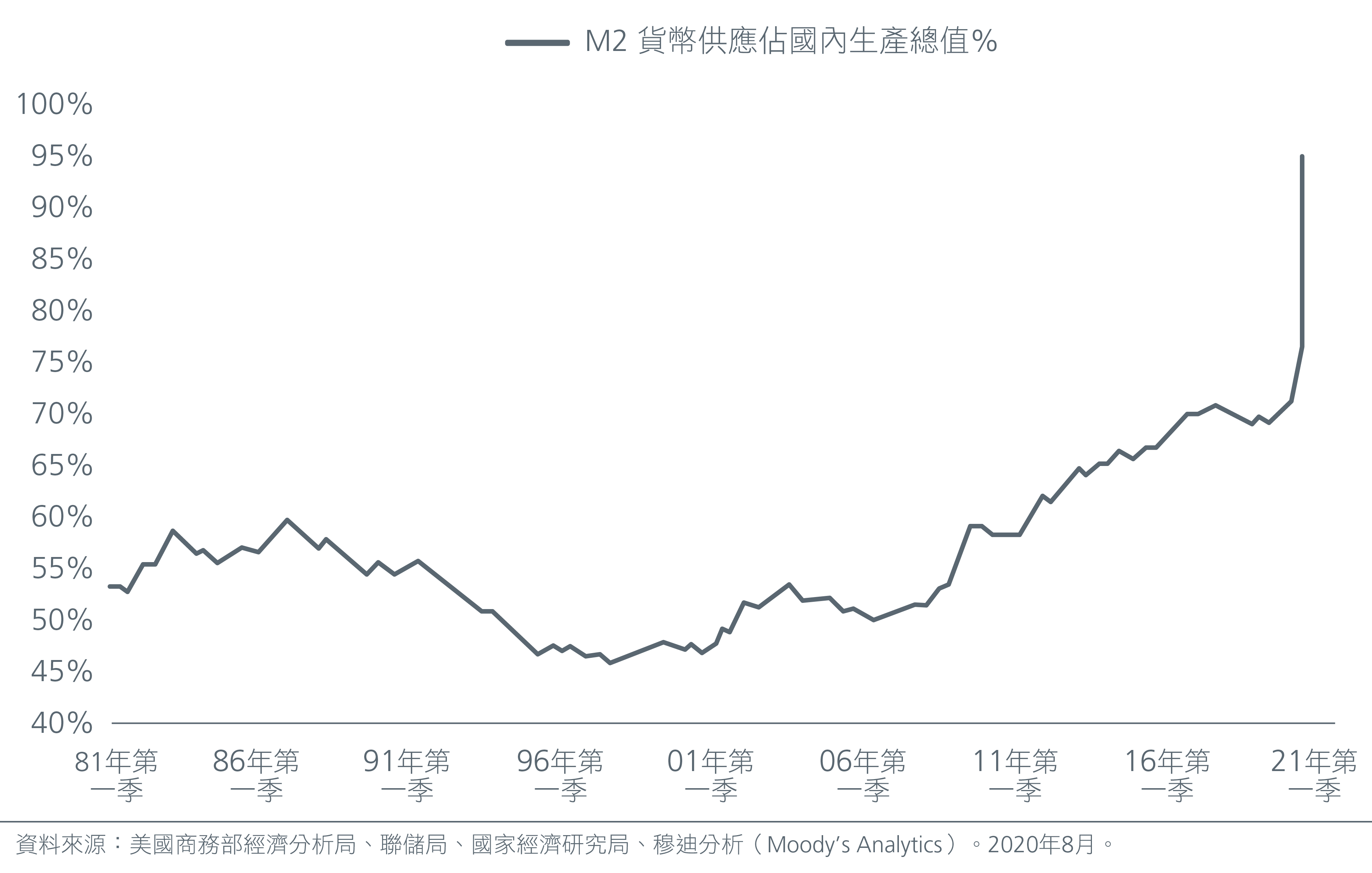 why-it-s-time-to-diversify-your-emerging-CN-03