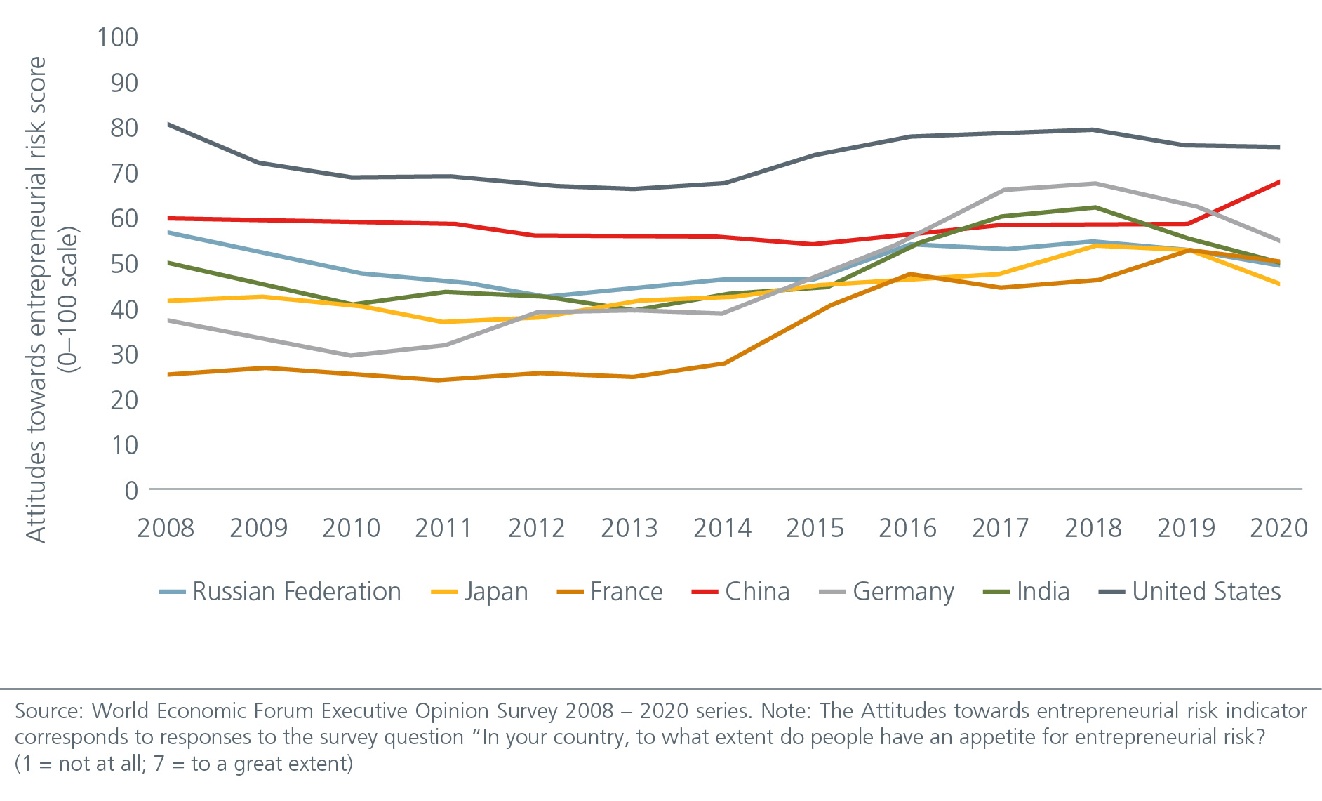 china-advancing-manufacturing-for-a-new-era-chart-01