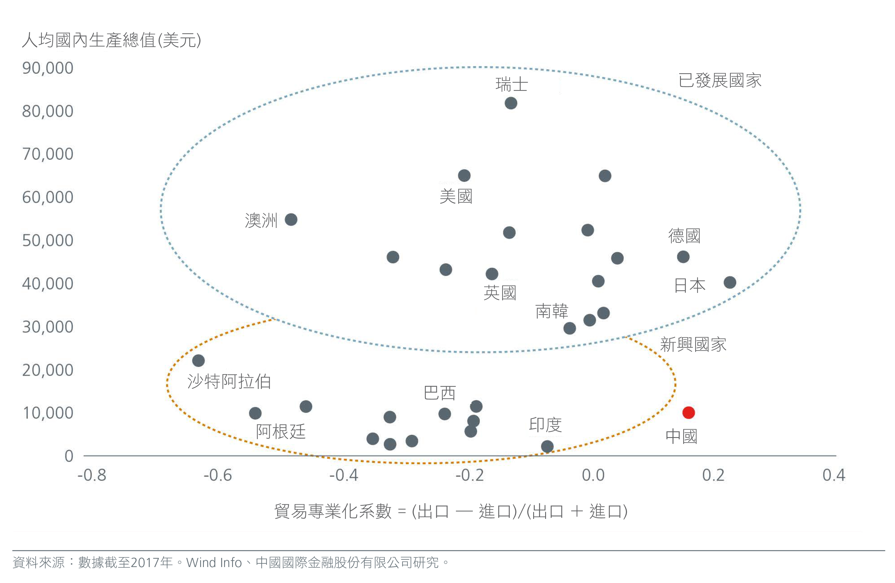 china-advancing-manufacturing-for-a-new-era-Fig1-CN