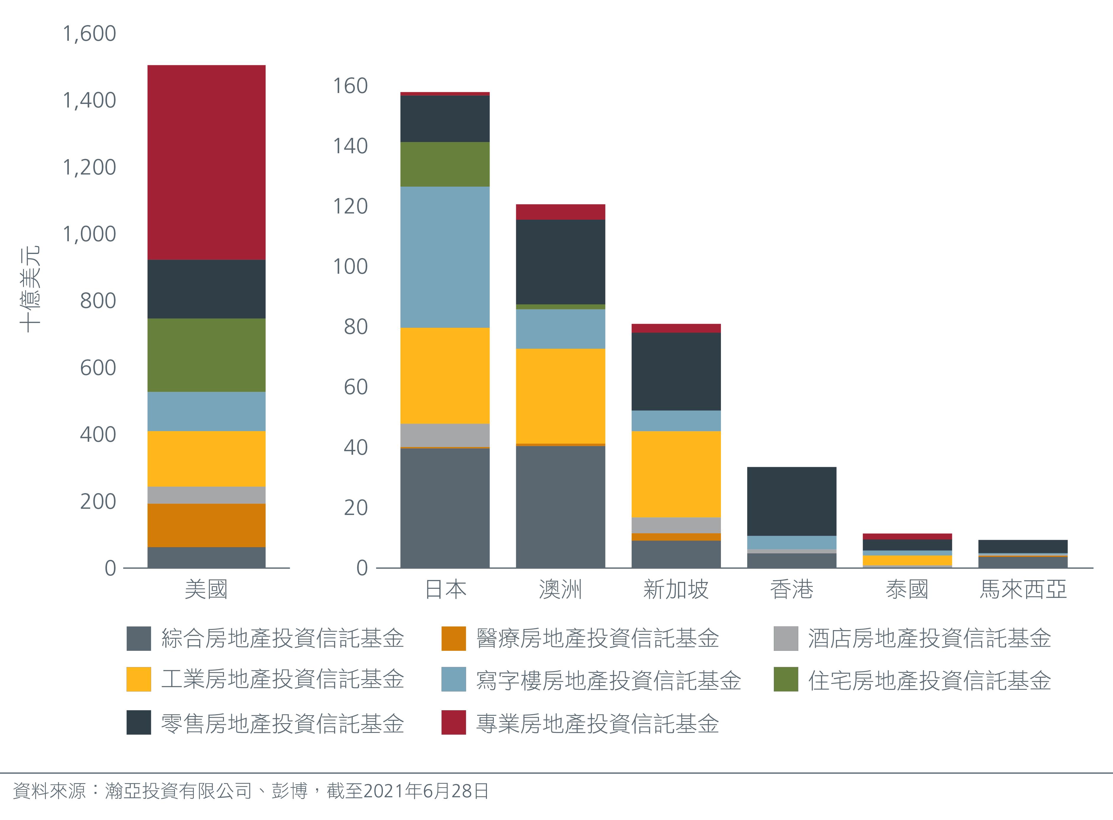 china-s-newest-asset-class-offers-an-exciting-opportunity-Fig1