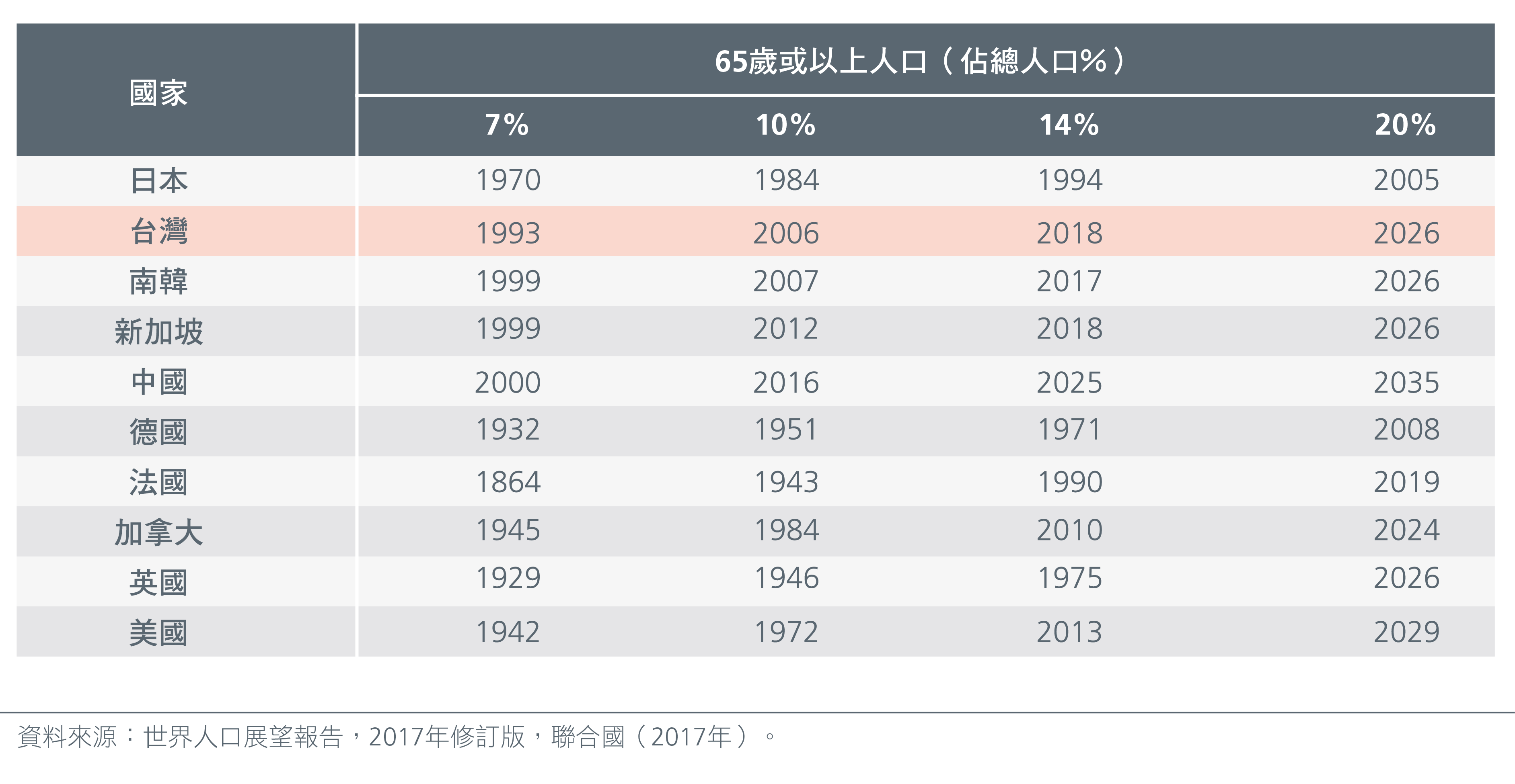 innovative-income-funds-fuel-investors-fig-1-cn