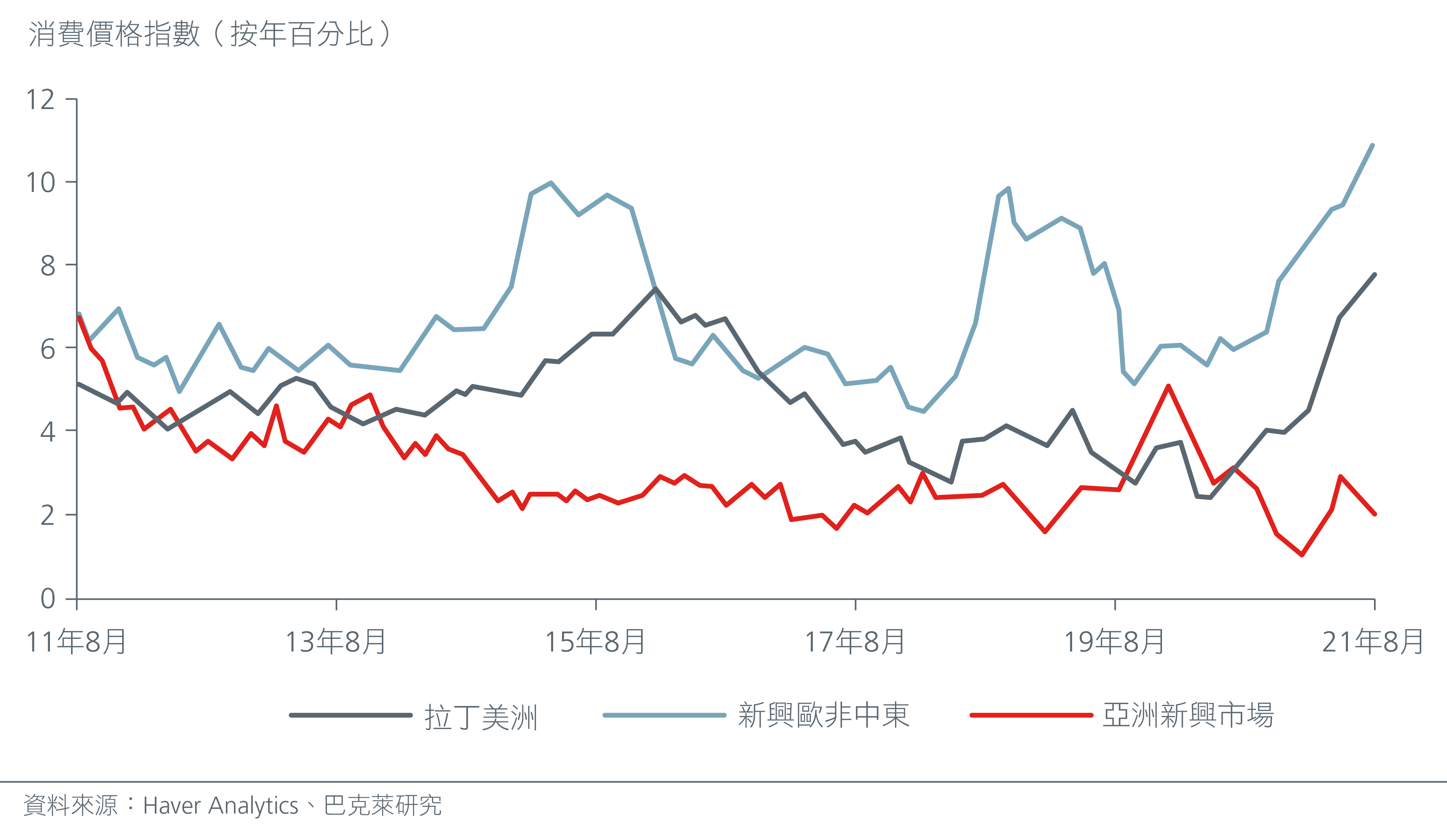 macro-concerns-weigh-on-bond-investors-Fig1