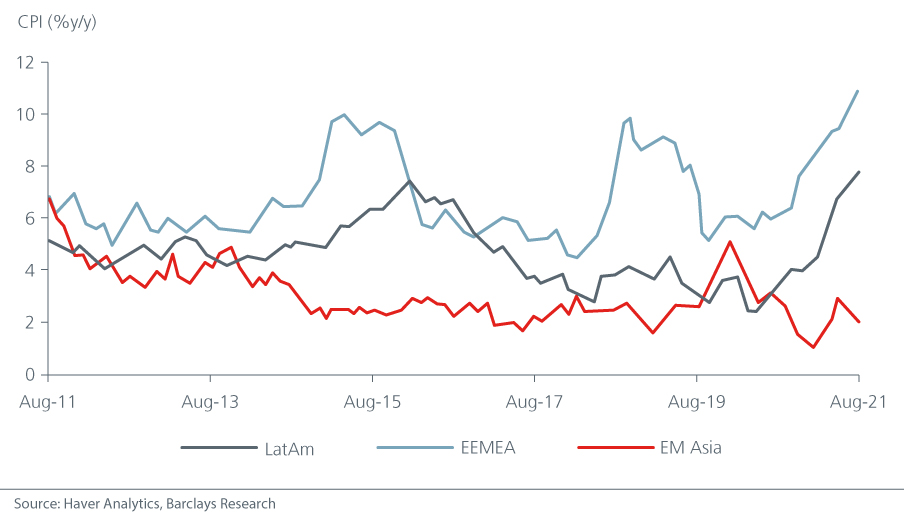 macro-concerns-weigh-on-bond-investors-Fig1