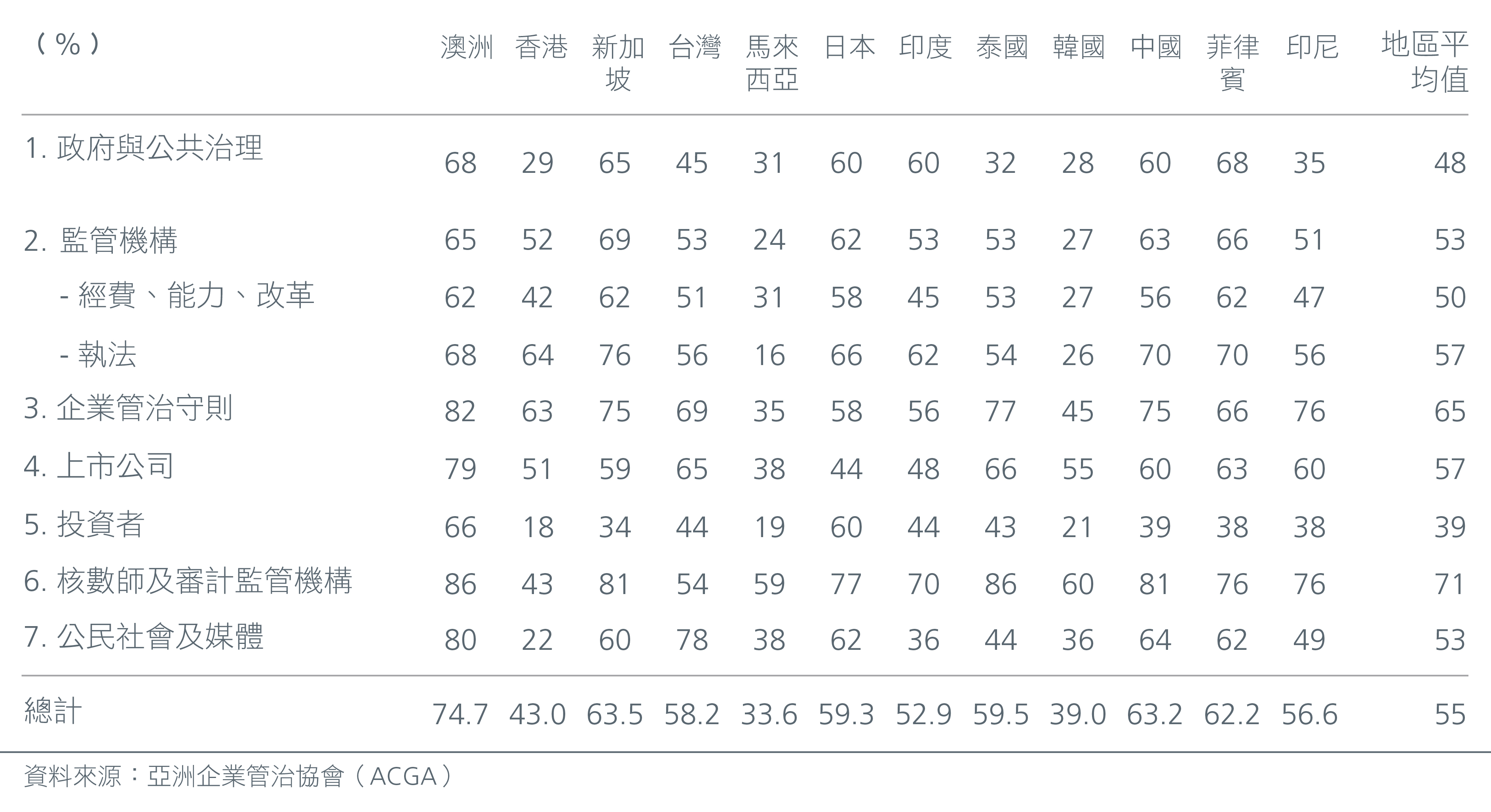 Overcoming the challenges of investing in Asia's bond markets cc_HK-01