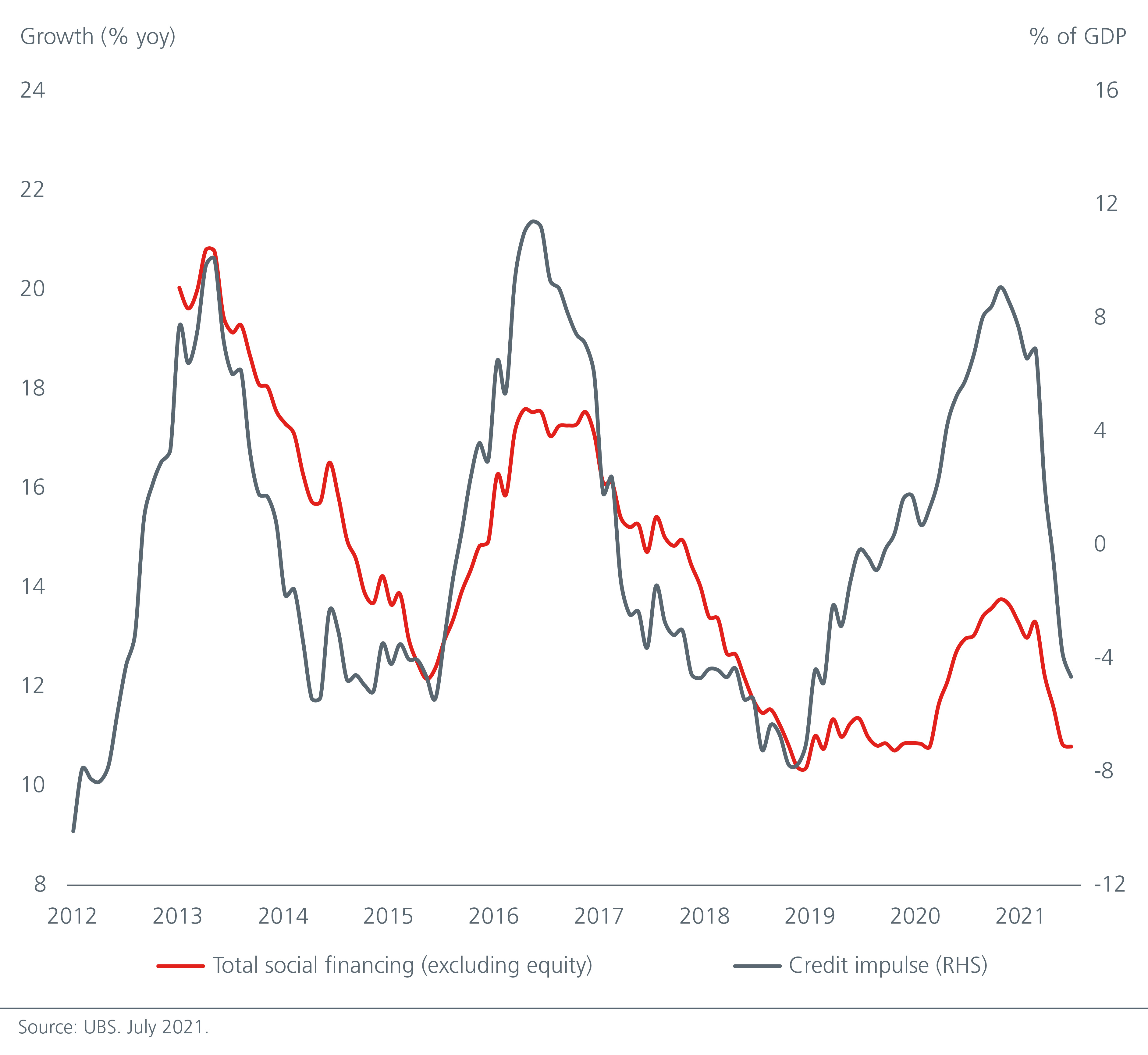 three-observations-from-china-s-rrr-cut-fig-1