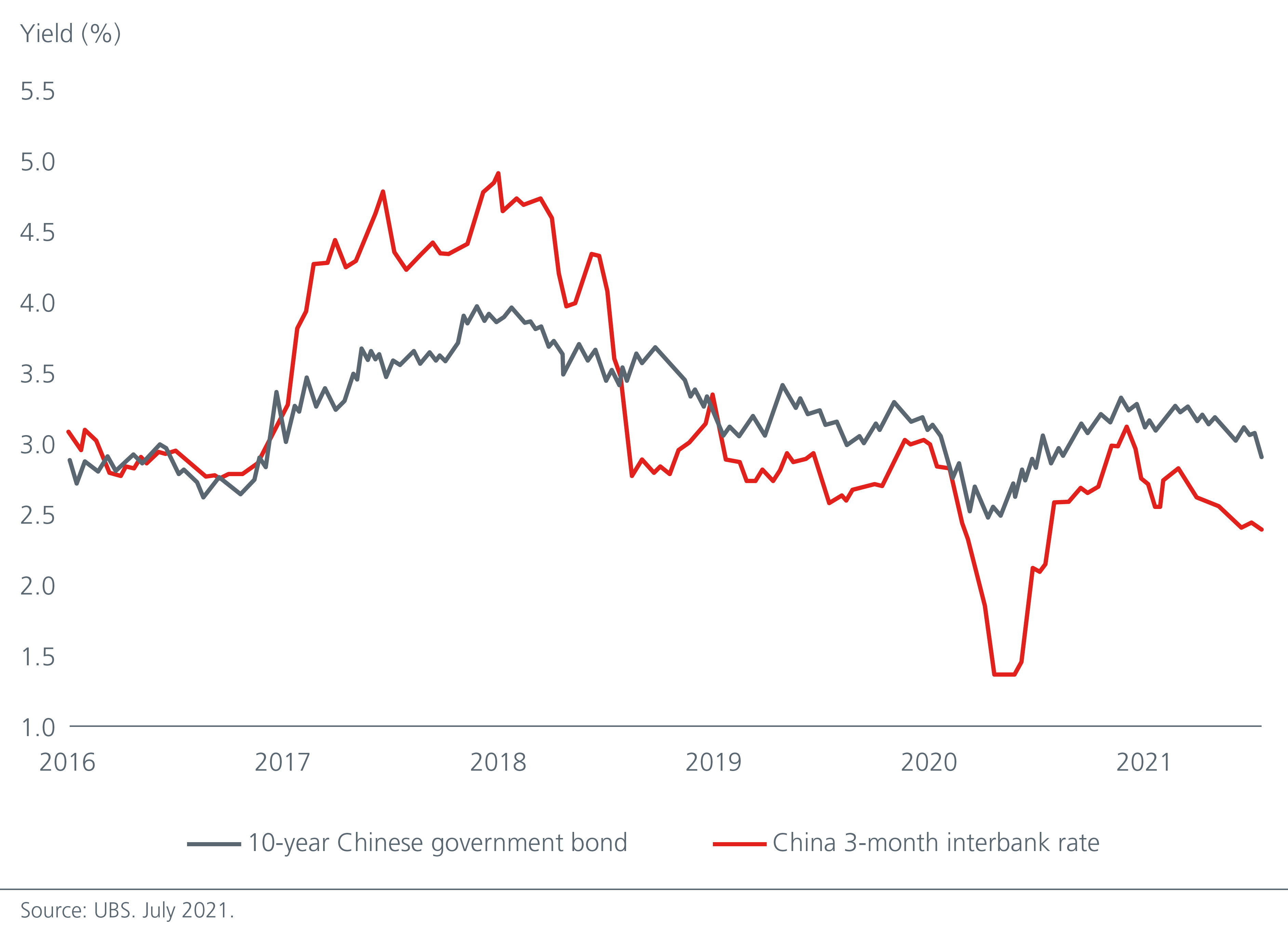 three-observations-from-china-s-rrr-cut-fig-1