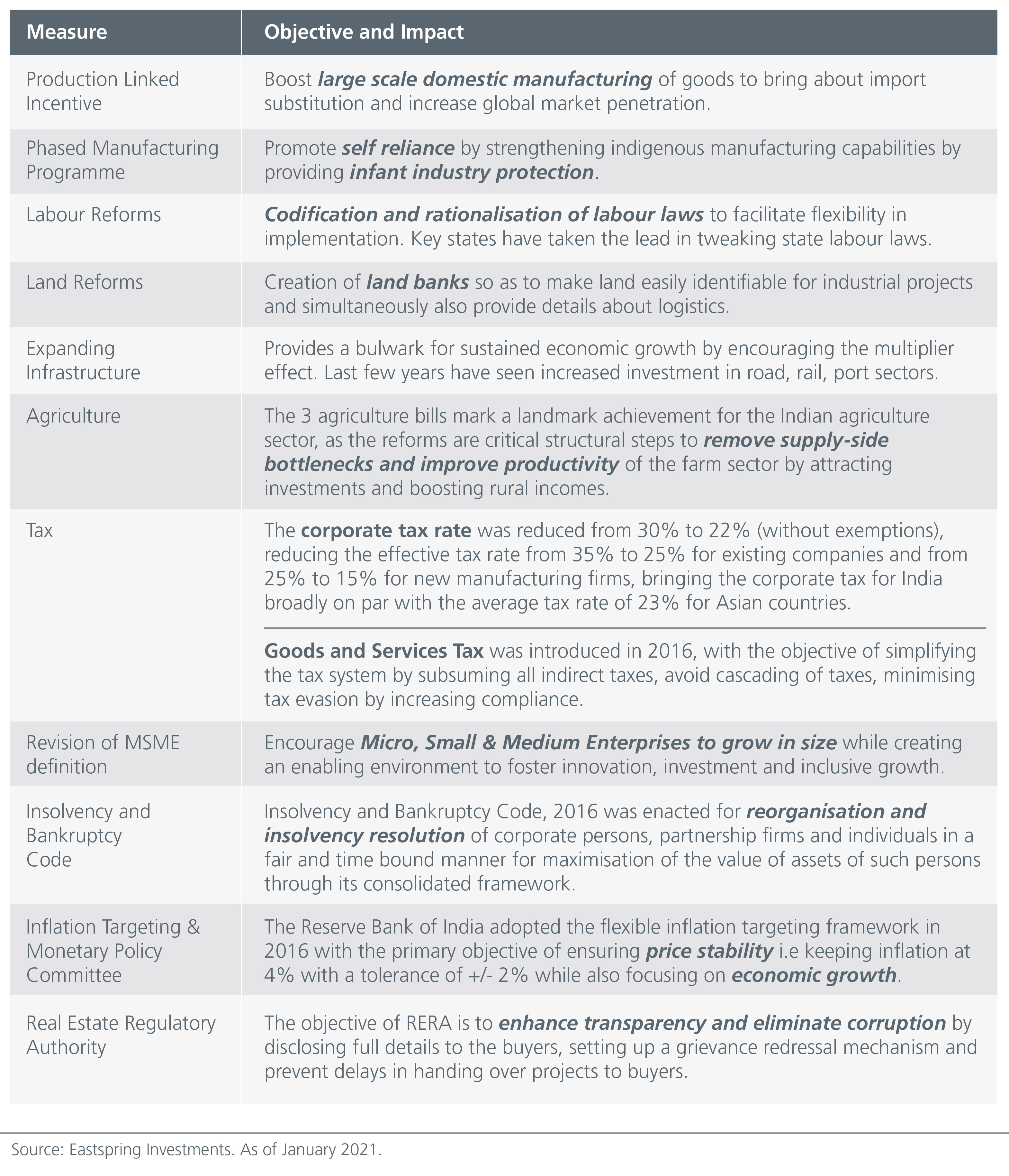 why-india-has-much-to-offer-Strategy-01