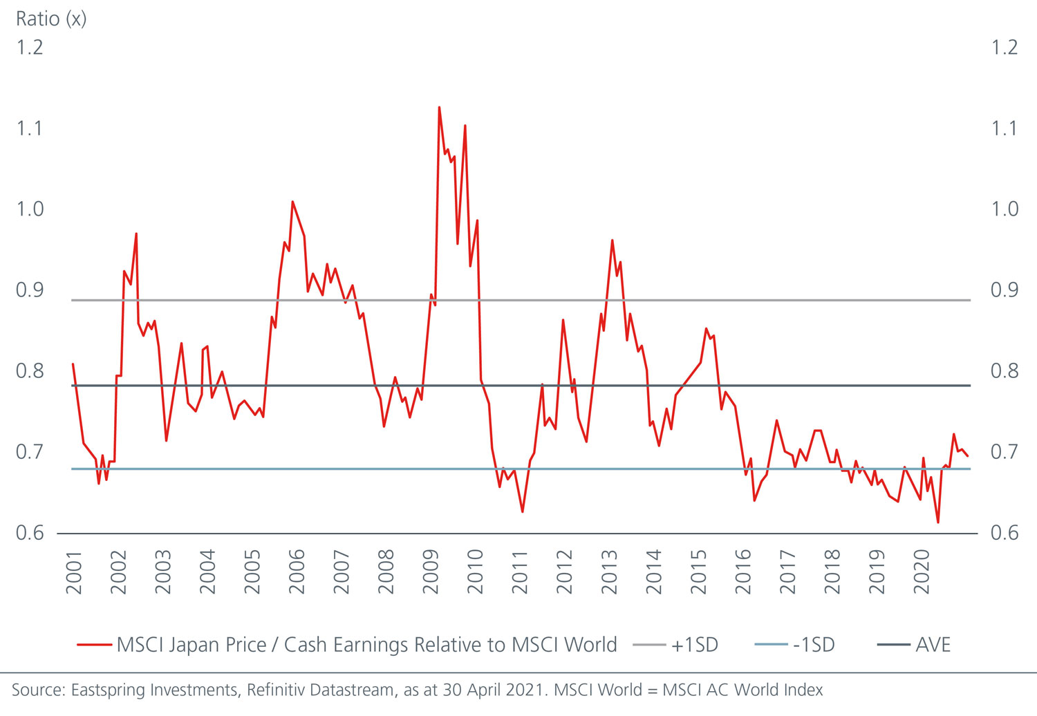 why-you-should-not-ignore-japan-inc-01