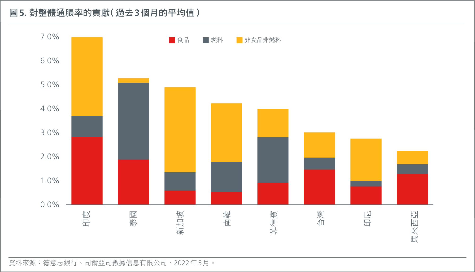 HK-CH-Bond investing in Asia-L-Fig1