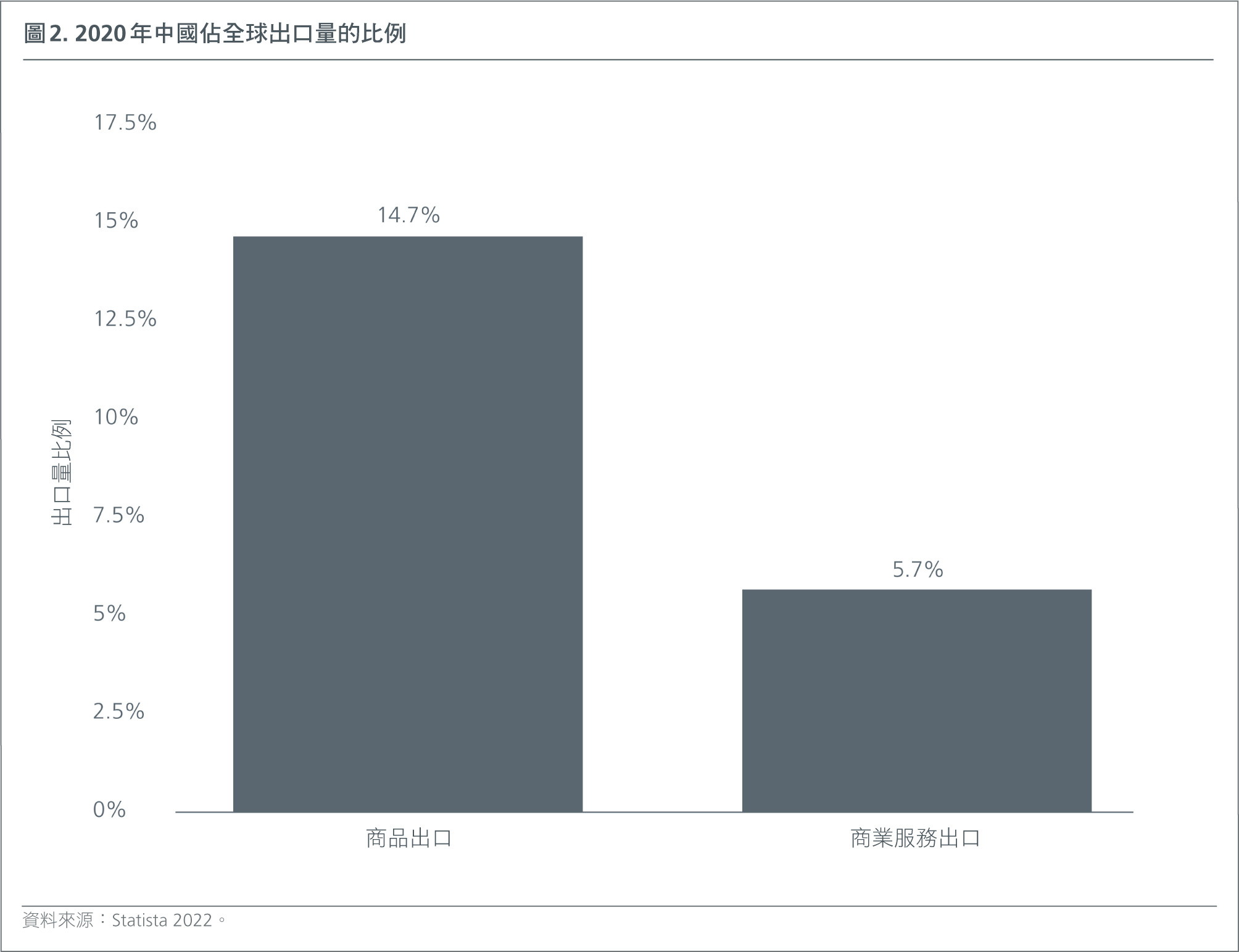 diversifying-away-from-the-usd-in-a-multi-polar-world-fig-1