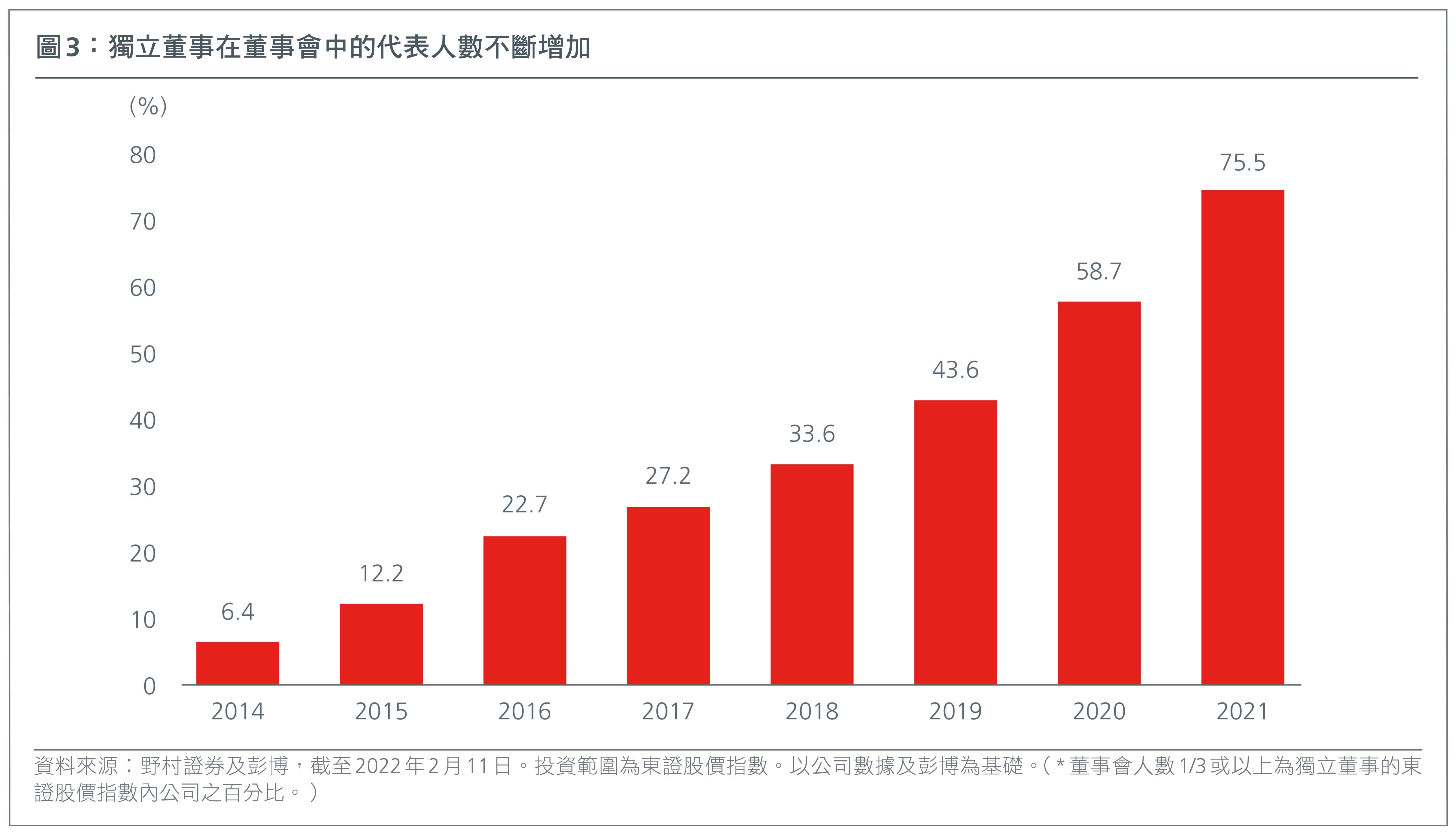 HK-CN-value-investing-in-asia-japan-is-well-positioned-for-long-term-outperformance-FIG-3