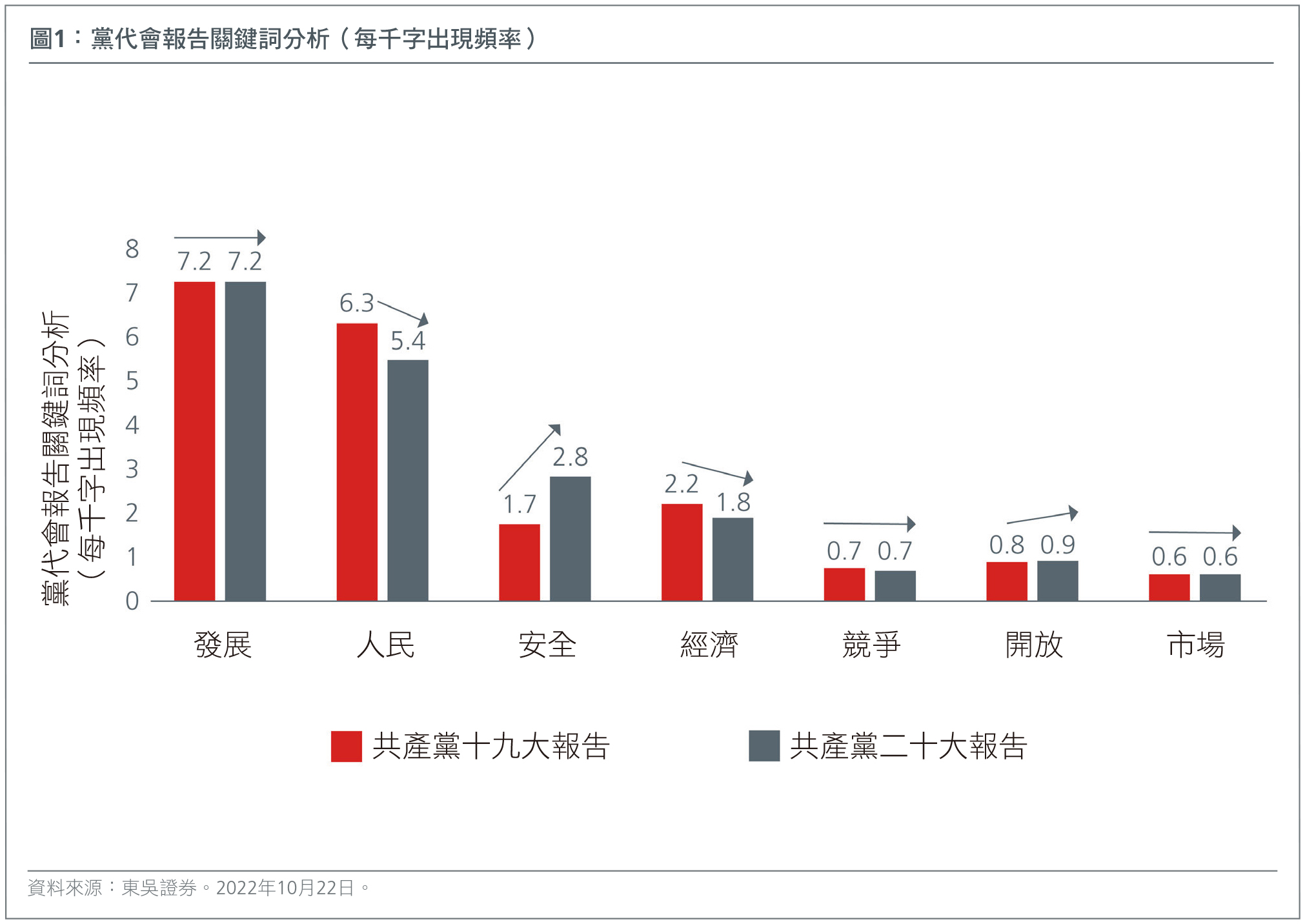 whats-next-for-china-chart-hk-ch-1